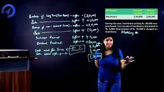 ACCOUNTS || CASH FLOW STATEMENT || CASH FLOW FROM INVESTING ACTIVITY ||  CUET UG || CLASS 12