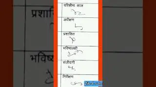 RHC Outlines | Steno video | hindi outline | Advance outline #youtubeshorts #shortvideo #ytshort