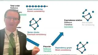 3 - Cloud Storage (4/4) - Big Data - ETH Zurich - Fall 2025