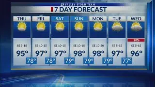 Morning weather forecast with Lexie Walker - June 5
