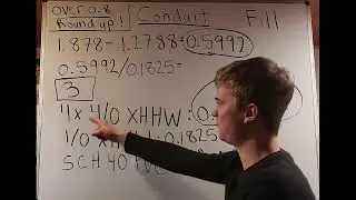 Conduit Fill