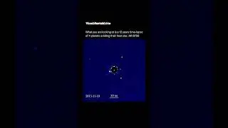 What you're watching is 12 years of alien worlds orbiting a distant sun! #spaceexploration