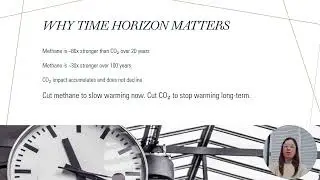 Carbon Dioxide Vs. Methane as Greenhouse Gases