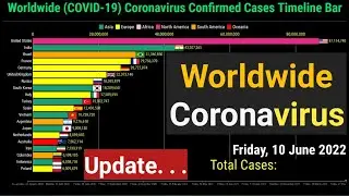 Coronavirus Confirmed Cases Timeline Bar | 10th June 2022 | COVID-19 Latest Update Graph