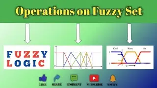 Operations on Fuzzy Sets (For Discrete Set) | Union, Intersection and Complement | Fuzzy Logic