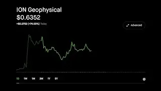 ION Geophysical (IO) Stock Price Update UP (+73.48%) Today After Brunei Shell Petroleum Contract