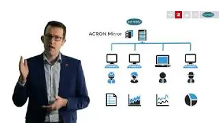 ACRON in 5 minutes // English version
