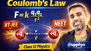 Class12physics: Coulomb's Law: The Force Between Charges | electrostatic force between the charges