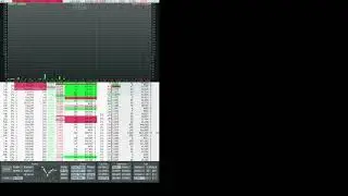 1. Balanced bid/ask exchange velocity
