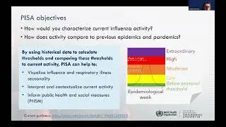 PISA Advances and Applications to Strengthen Surveillance and Response to Pandemic Influenza