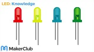 LED  Knowledge