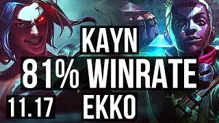 KAYN vs EKKO (JUNGLE) | 81% winrate, 15/1/8, Legendary | BR Master | v11.17