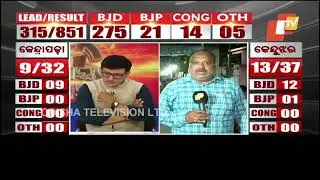 Odisha Panchayat Poll Results- BJD Registers First Win In Sorada Zone 1 In Ganjam District