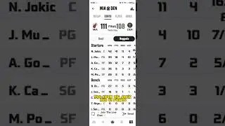 NBA FINALS GAME 2 2023 #shorts #basketball #news #update #miami #Denver #trending #viral #fyp #god