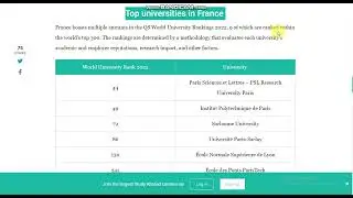 How to Get Education Loan for Study in France ||Education Loan||Loan for  International Students
