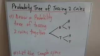 Probability Tree of 2 Coins