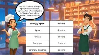 SOLVE THE MYSTERY (GROUP 6)NNNB34333
