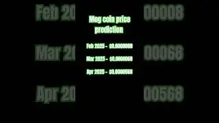 Mog coin price prediction #crypto