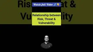 Relationship between Risk, Threat & Vulnerability explained with Real life examples💥 1 min #short 72