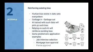 Bias in Training Data