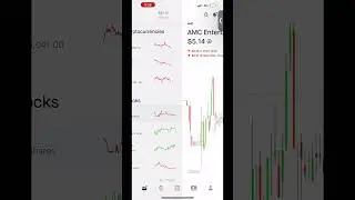 $AMC ROBINHOOD PORTFOLIO GLITCH - MAY 15th 2023 - SYNTHETIC SWAPS!