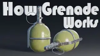 How does a Grenade works? 3D animation