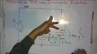 Tiristor. Interruptor Estático (2/2)