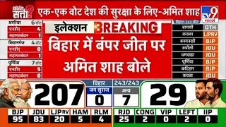 Bihar Election Result 2025 | बिहार की बंपर जीत पर Amit Shah का बड़ा बयान | सीट-वाइज Result