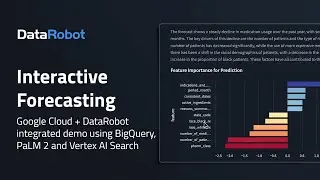 DataRobot и Google Cloud | Прогнозирование спроса на лекарства с помощью генеративного и предиктивного ИИ