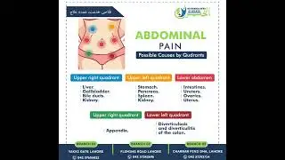 Alkhair Welfare Medical Centres Lahore - Afordable Checkup fee: Rs.100 Just