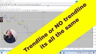 Market Maker Method Phases are Accumulation - Manipulation - Profit Release Three market phases