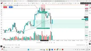 old Trade / Liquidity Entree 1/6/26
