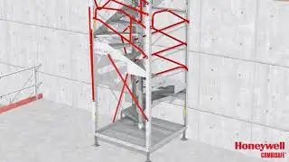 Honeywell Combisafe Escalib - TEAMSAFETY DIN OBEROENDE S&Auml;KERHETSPARTNER