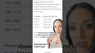 5 Things to Know BEFORE Getting a Personal Loan #shorts #youtubeshorts