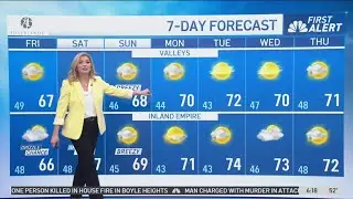 First Alert Forecast: Check out the weekend forecast