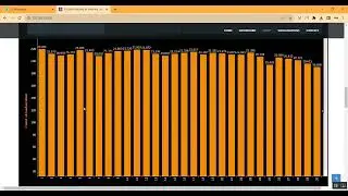 Context aware wireless sensor system integrated with participatory sensing for real time road accide