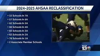 Full list of football teams that changed during AHSAA reclassification