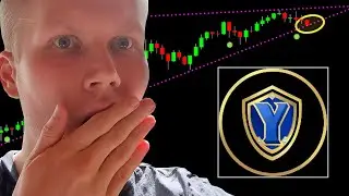 Yield Guild Games (YGG) Price Prediction (WOW!)