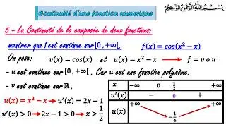 La Continuité de la composée de deux fonctions