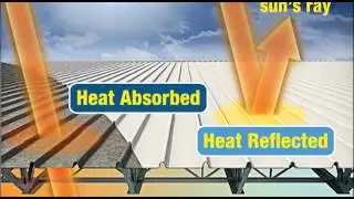 Ohio Commercial Roofing Services