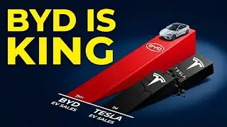 Tesla's Rise and Fall? How BYD Became the EV Leader