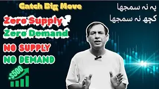 Zero demand, Zero Supply. No demand, No Supply. VSA , Wykoff for forex trading, crypto and gold