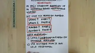 Beurskoers (Economiepagina.com)