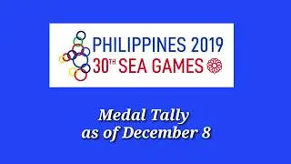 30th SEA Games 2019 Medal Tally/Timor-Leste Finally Wins First SEA Games 2019 Medal