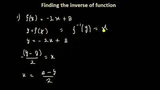 How to Find the Inverse of a Function |  Algebra 2 & Precalculus | CBSE Class 12 | NCERT