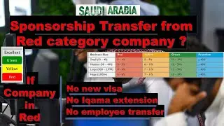 Sponsorship transfer from red category of nitaqat ,  Problems for company in red category