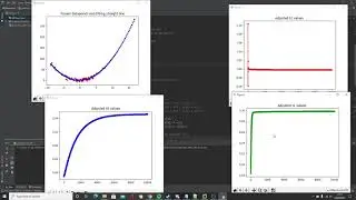 Gradient Descent Algorithm with Python