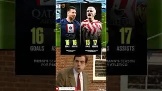 Lionel Messi vs. Antoine Griezmann with their league performances #griezmann #messi #laliga #ligue1