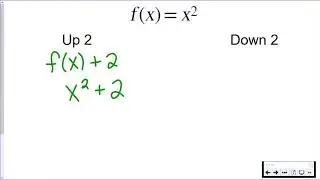 Vertical Translations of Functions
