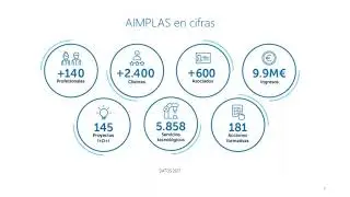 Webinar CAP RESISTENT